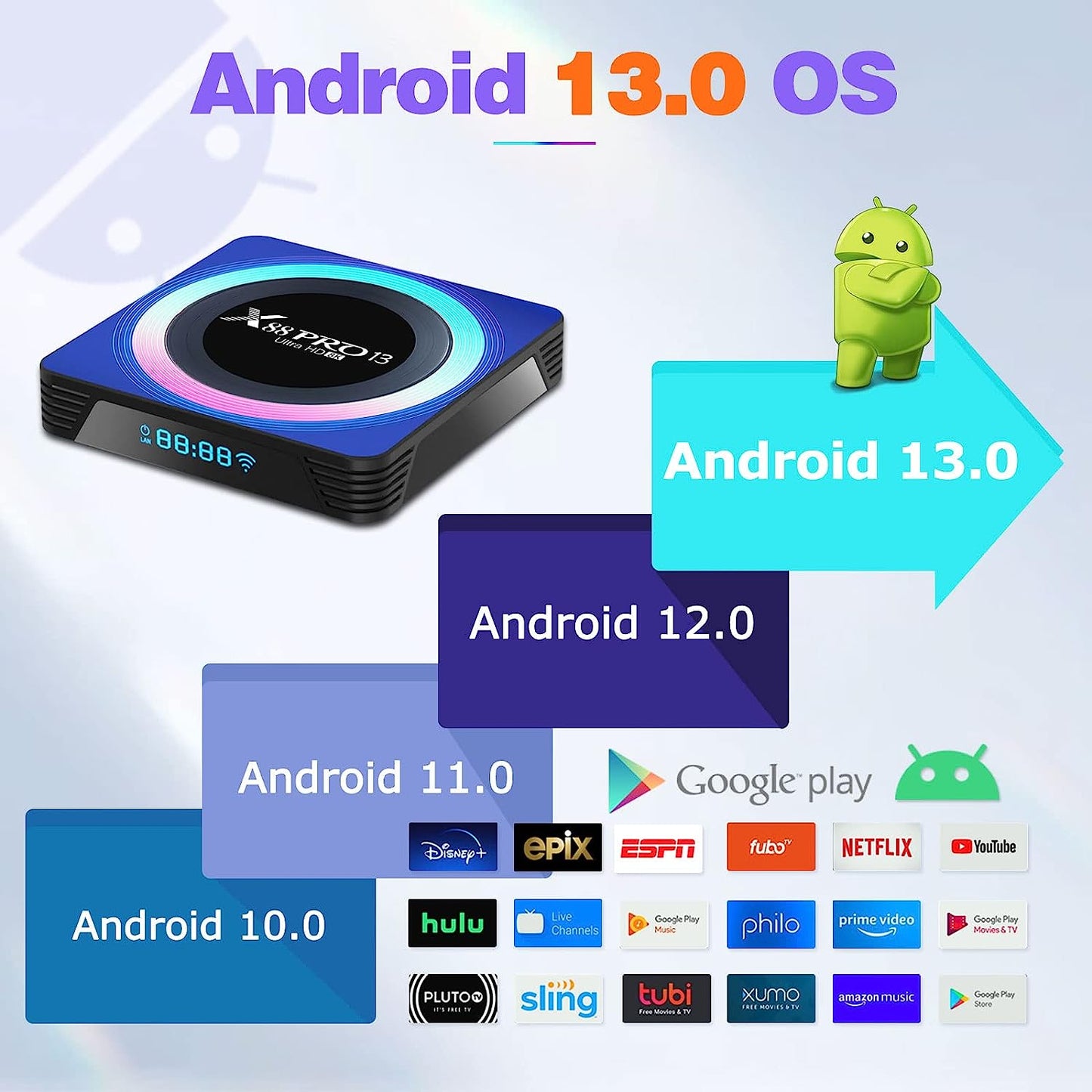 Android TV Box 13.0, 2023 Android TV Box X88 PRO 13 4GB RAM 64GB ROM with Mini Wireless Keyboard, WiFi 6 8K TV Box Android RK3528 Quad-Core 2.4G/5G WiFi Bluetooth 5.0 USB 3.0 Android Box