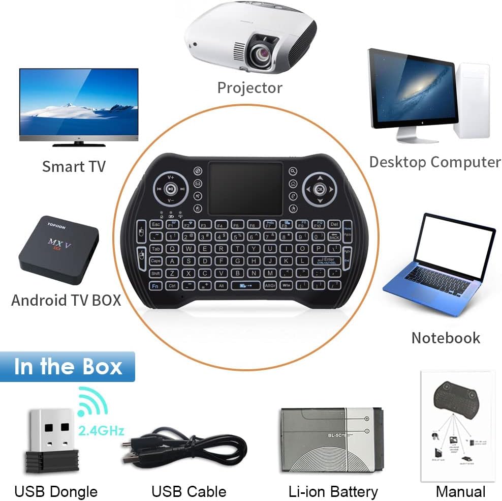 Android TV Box 13.0, 2023 Android TV Box X88 PRO 13 4GB RAM 64GB ROM with Mini Wireless Keyboard, WiFi 6 8K TV Box Android RK3528 Quad-Core 2.4G/5G WiFi Bluetooth 5.0 USB 3.0 Android Box